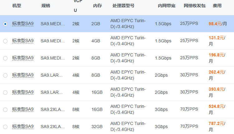 ѶƷǮһ̨ѶƷһ¶Ǯ